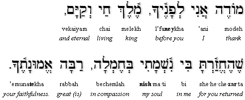 Modeh Ani Hebrew with Transliteration