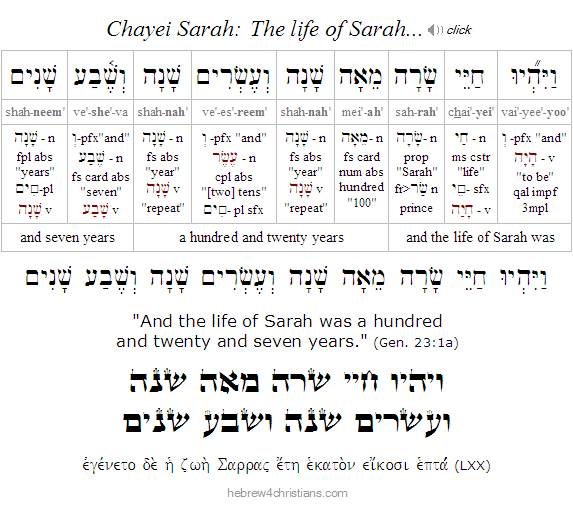 Gen. 23:1a Chayei Sarah