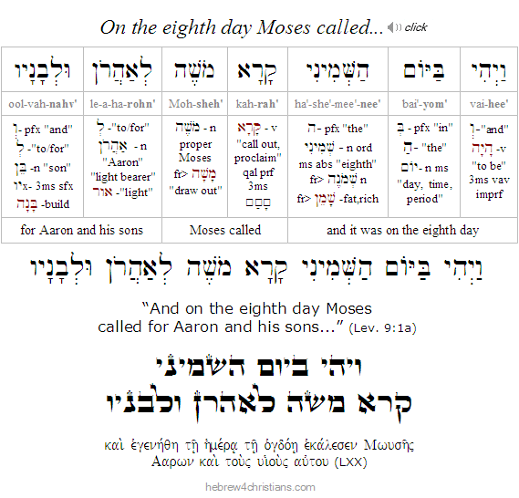 Lev. 9:1a Hebrew Shemini