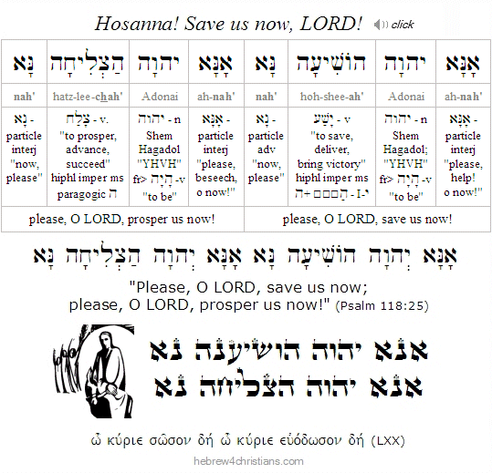 Psalm 118:25 Hebrew analysis with audio