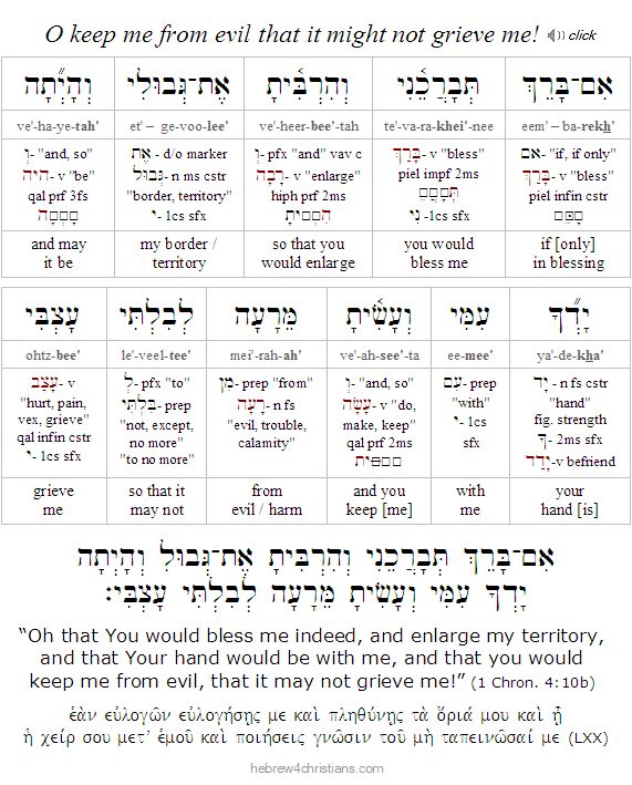 1 Chron. 4:10b Hebrew Lesson (Prayer of Jabez_