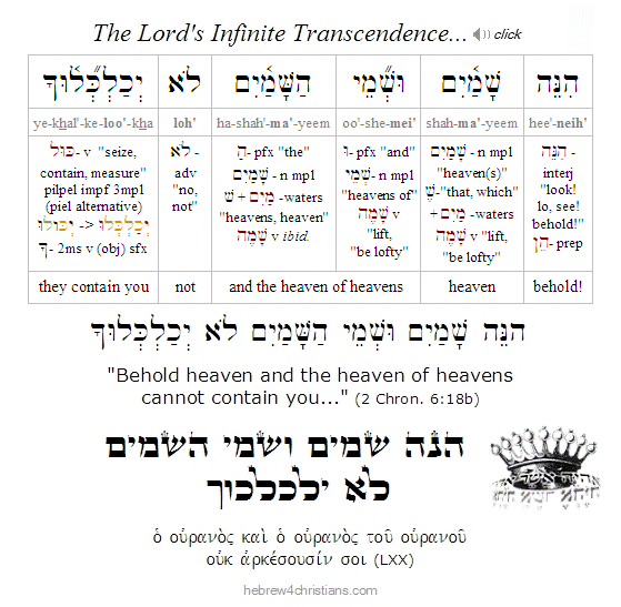 2 Chron. 6:18b Hebrew lesson