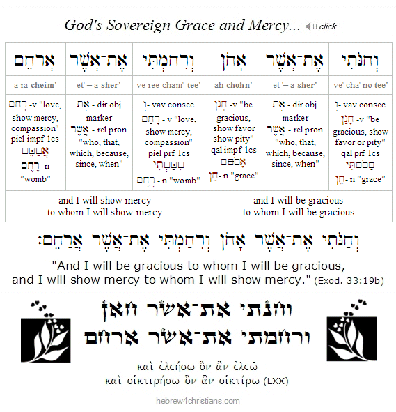 Exodus 33:19 Hebrew lesson