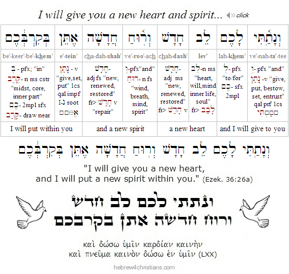 Exekiel 26:26a Hebrew lesson