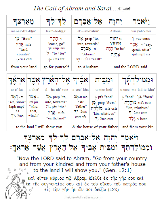 Gen. 12:1 Hebrew Lesson