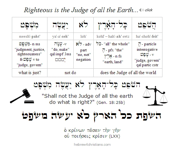 Genesis 18:25b Hebrew Lesson