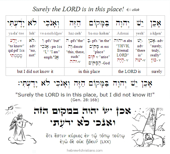 Genesis 28:16 Hebrew Lesson