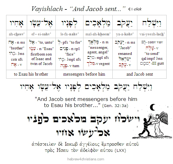 Genesis 32:3a Vayishlach Reading