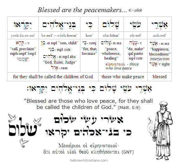 Matthew 5:9 Hebrew lesson