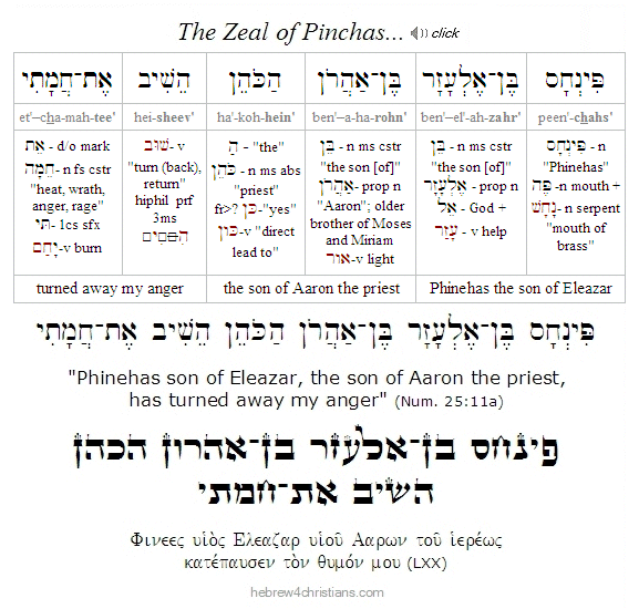 Numbers 25:11 Hebrew lesson