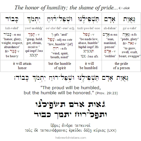 Proverbs 29:23 Hebrew lesson