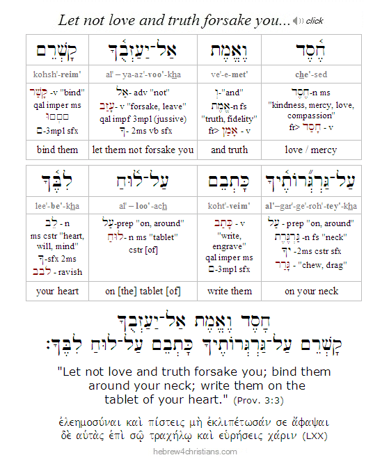 Proverbs 3:3 Hebrew lesson