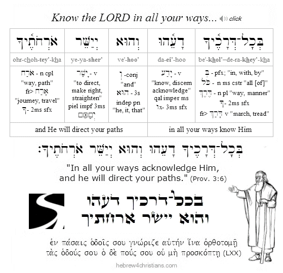 Proverbs 3:6 Hebrew