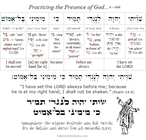 Psalm 16:8 Hebrew analysis