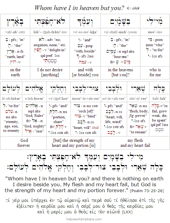 Psalm 73:25-26 Hebrew lesson