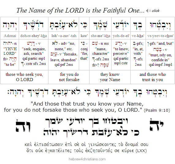 Psalm 9:10 Hebrew lesson