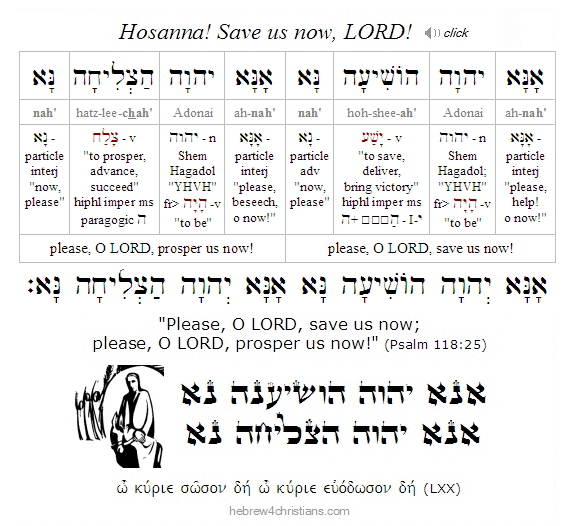 Psalm 118:25 Hebrew analysis with audio